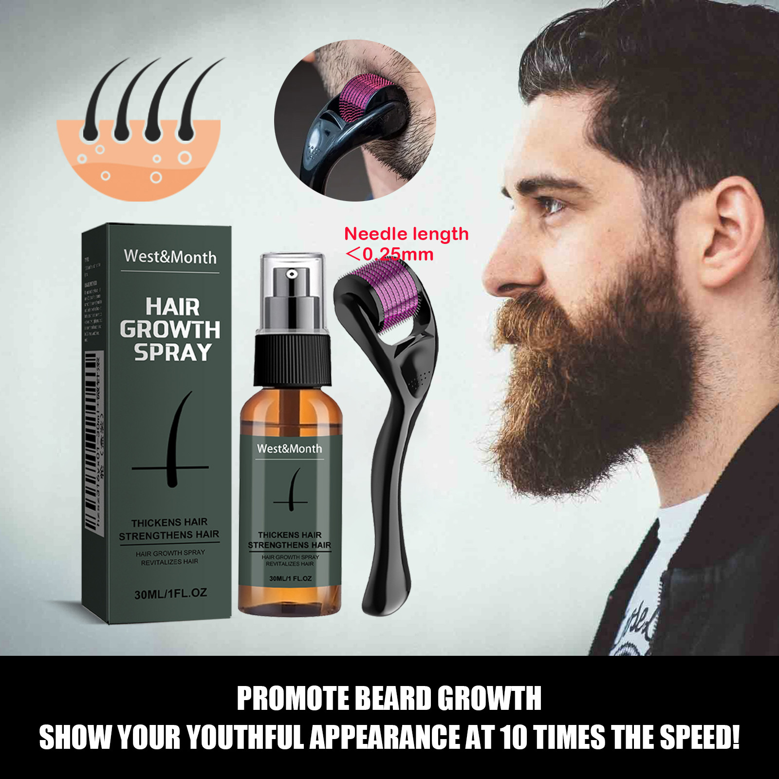 Epidermal Growth Factor - Kit Spray Barba Uomo con Micro