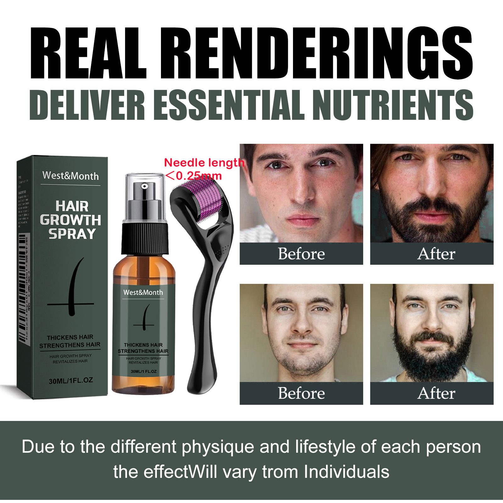 Kit Spray Barba Uomo con Micro - Epidermal Growth Factor recensione e prezzo