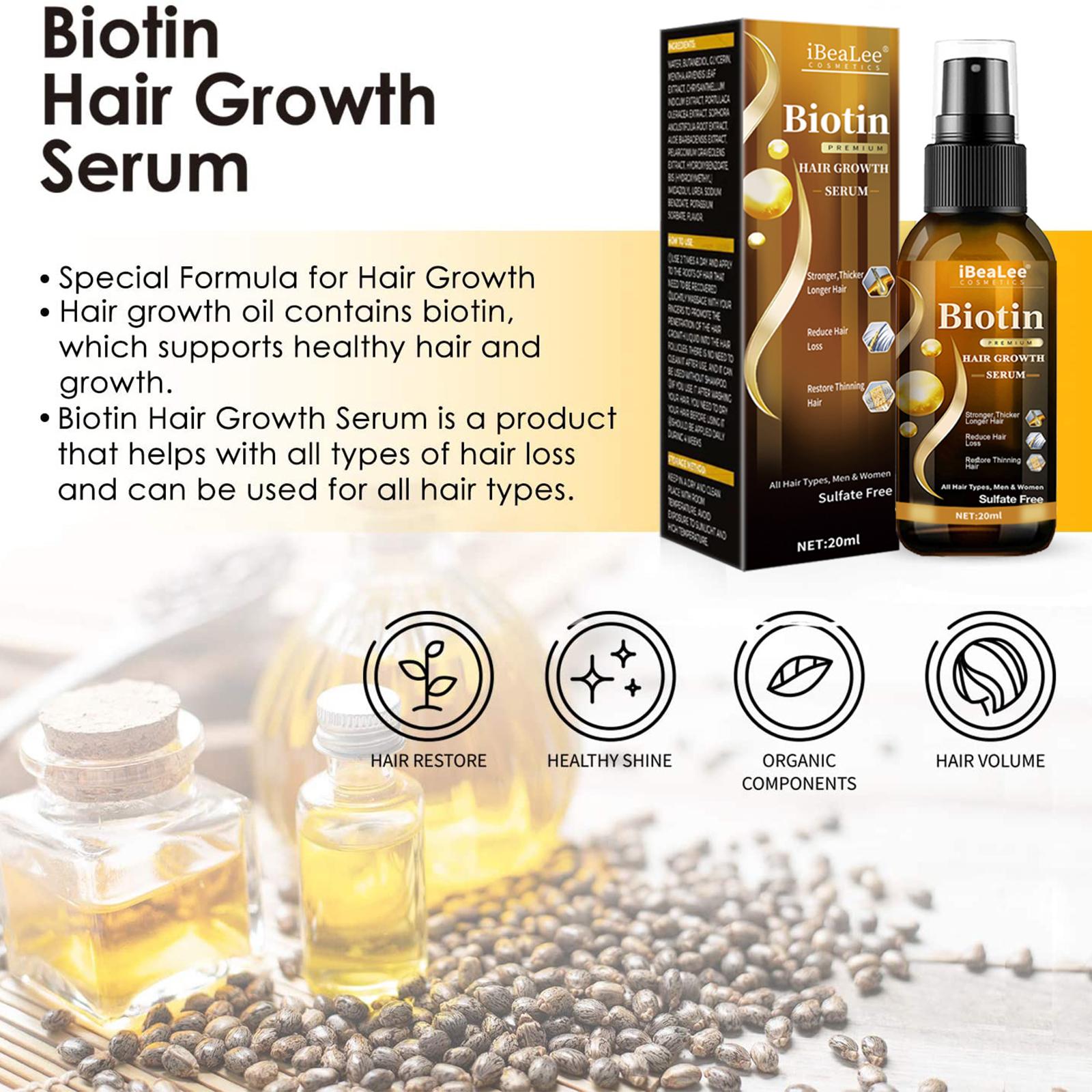 Siero spray per la crescita de - Epidermal Growth Factor recensione e prezzo